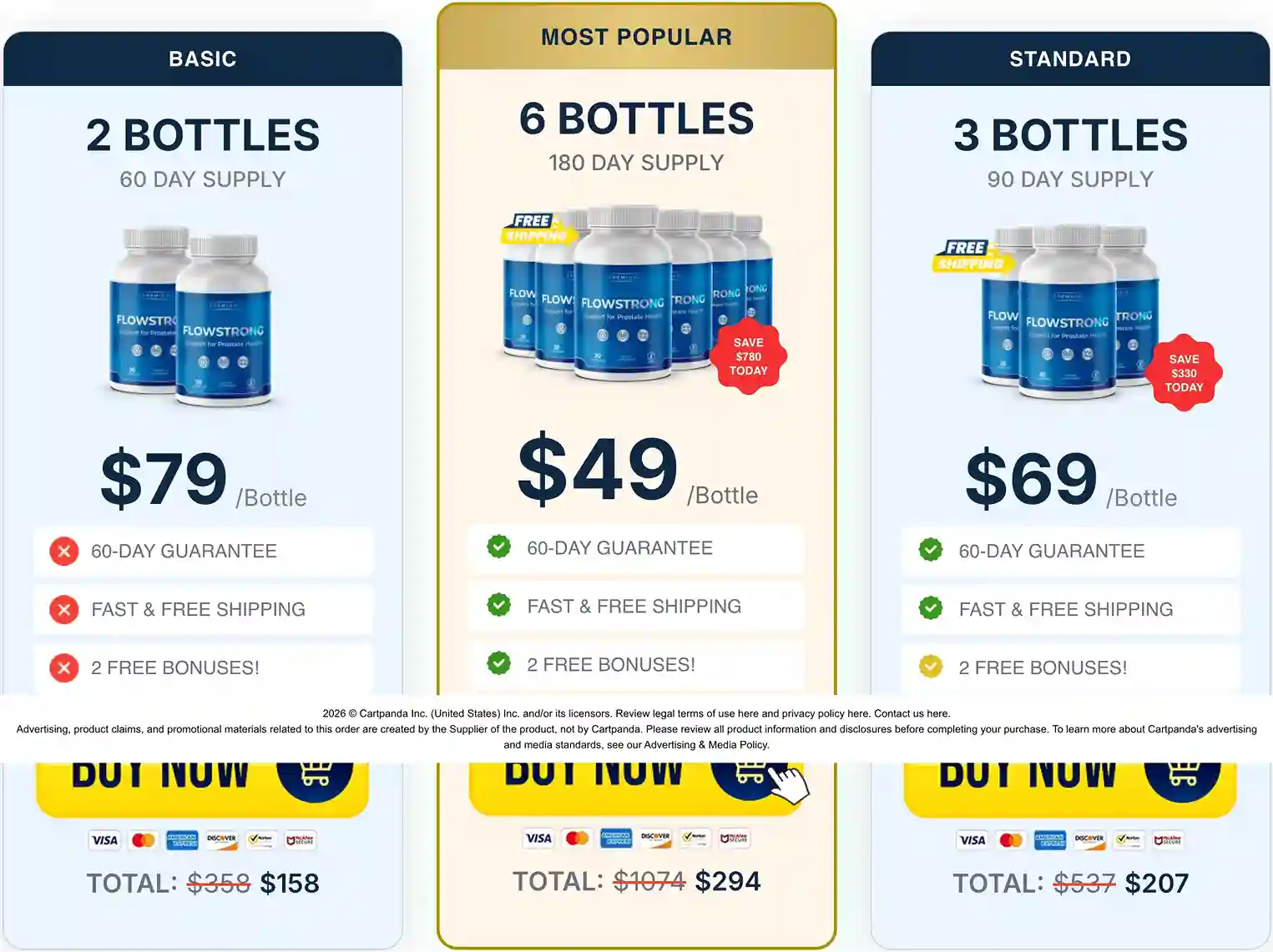 FlowStrong Pricing – 2-Bottle, 3-Bottle and 6-Bottle Flow Strong Supply Packages